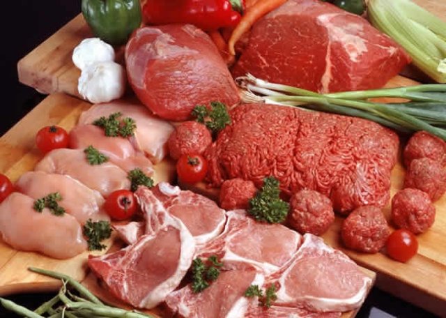 Which countries eat the most meat?
