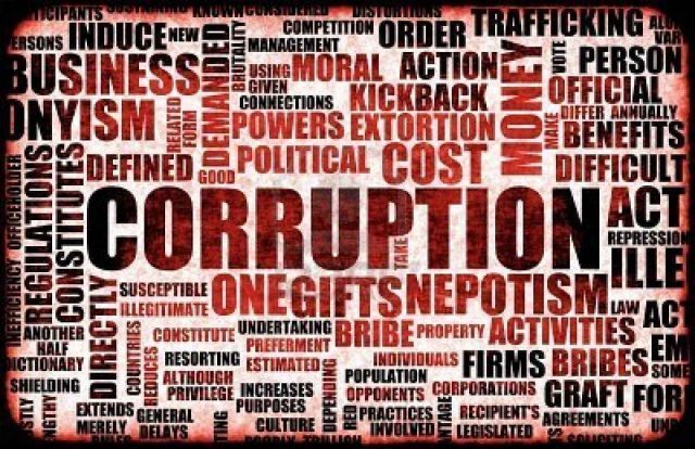 corruption corruption