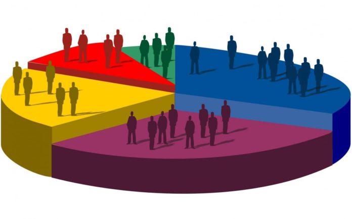 Census