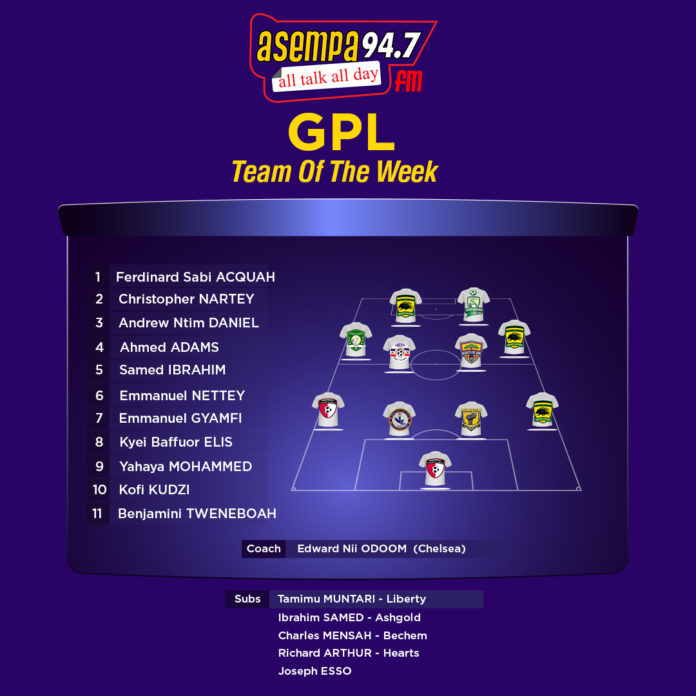 gpl