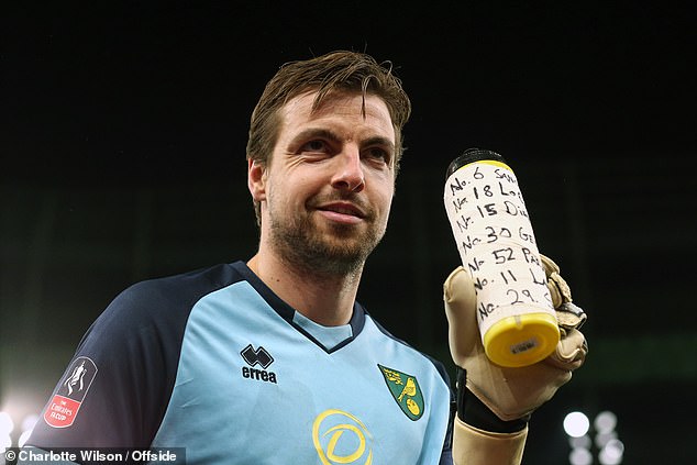 Tim Krul Tim Krul