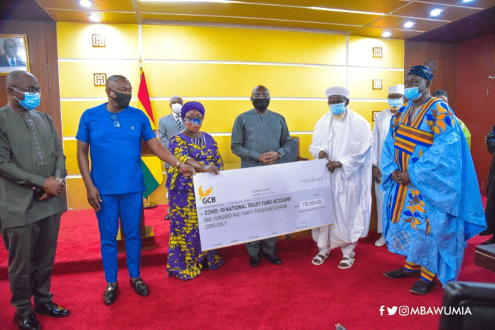 Muslim donation