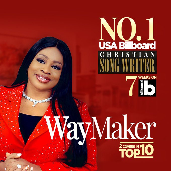 sinach