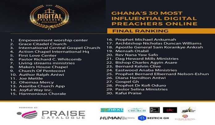 Ghana’s 30 most influential online preachers announced Ghana’s 30 most influential online preachers announced