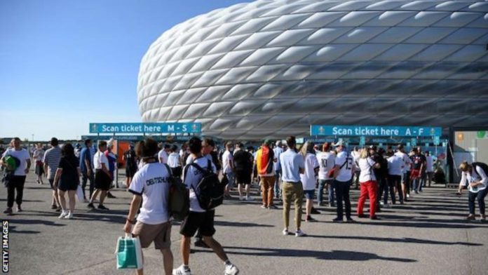 Euro 2020