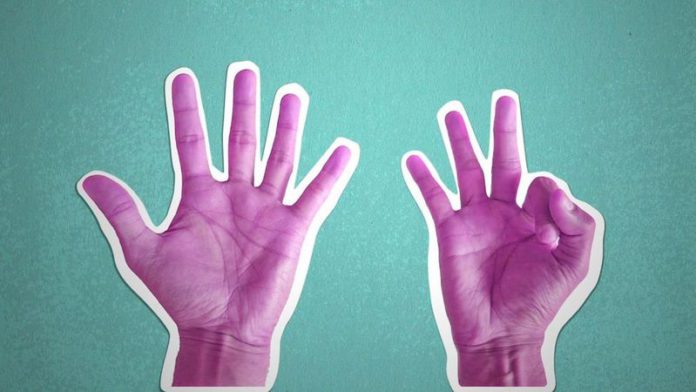 finger counting
