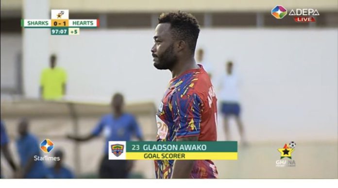 Gladson Awako Gladson Awako