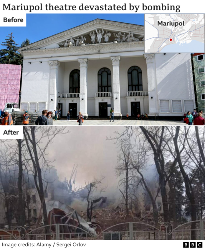 Ukraine Theatre Bombing