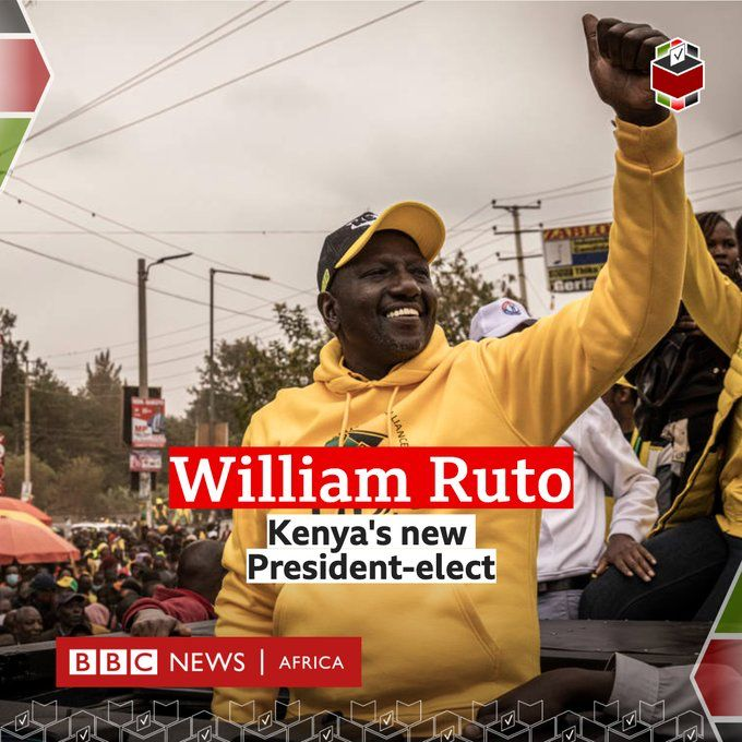 Kenya elections