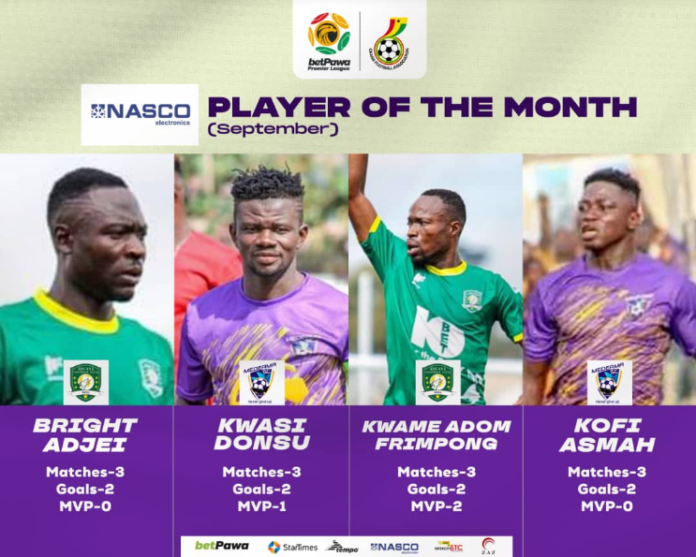 Four players nominated for September of the Month Award Four players nominated for September of the Month Award