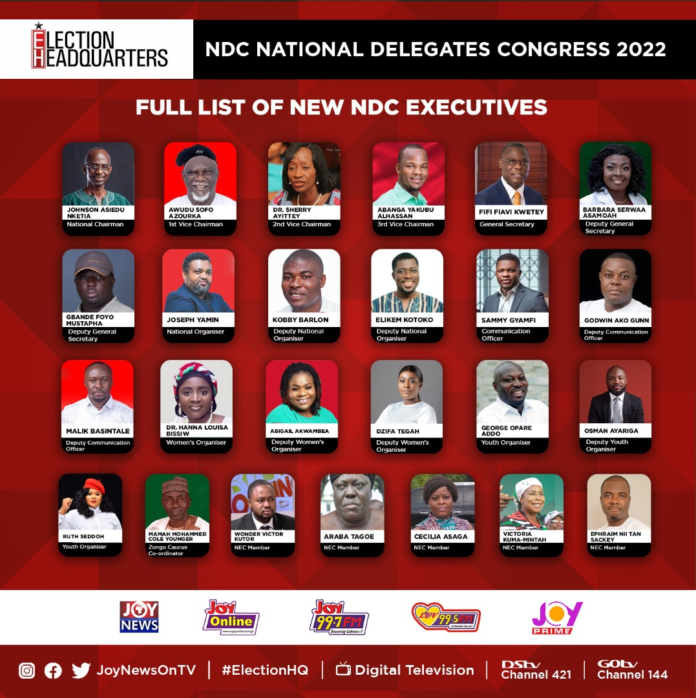 NDC elections