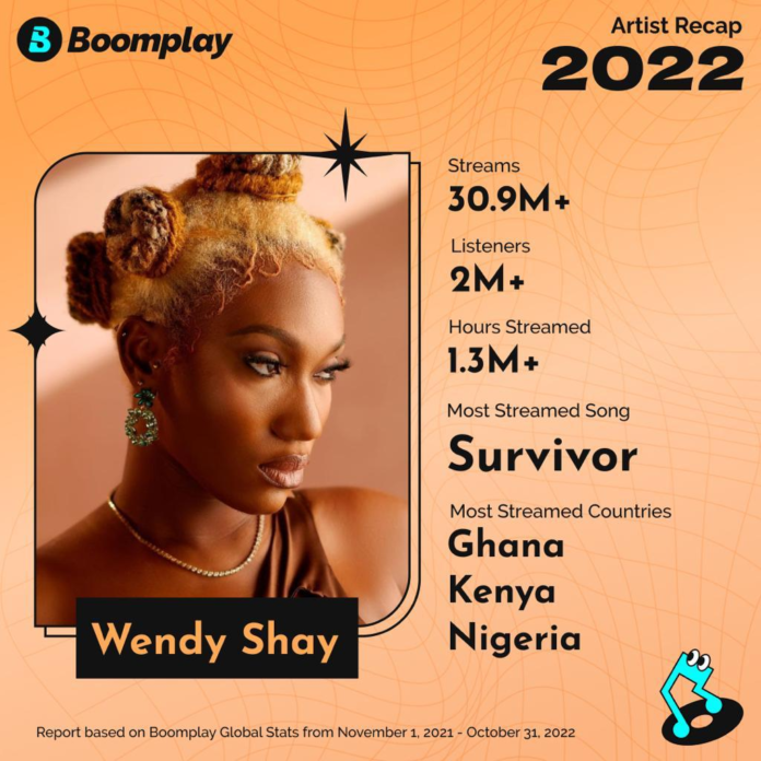 Wendy Shay