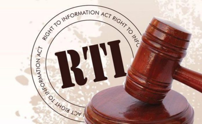 RTI Commission