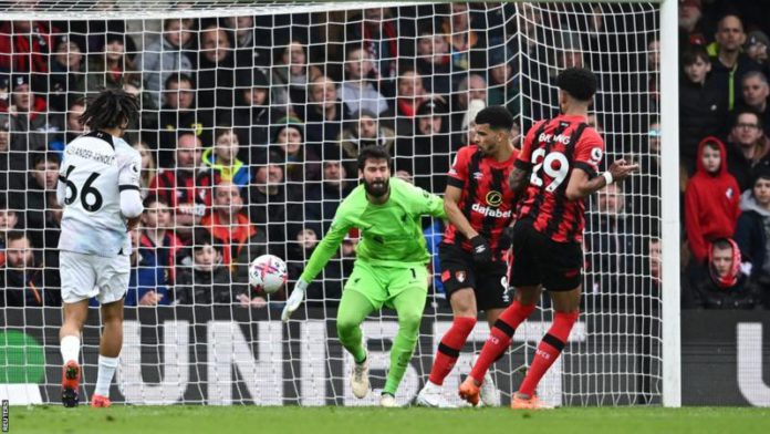 Liverpool conceded in the Premier League for the first time in 497 minutes Liverpool conceded in the Premier League for the first time in 497 minutes