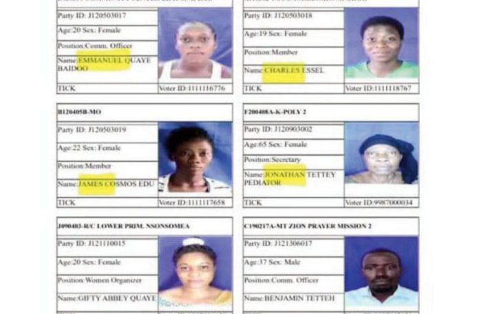 NDC primaries