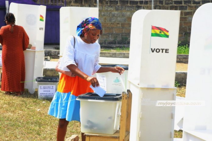 District Level Elections