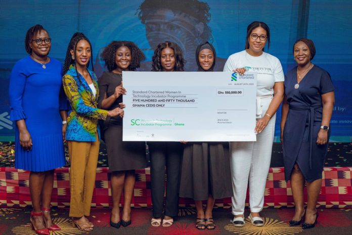 SC Women in Technology
