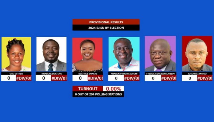 Ejisu-By-Election_large-top-739x424 (Copy)