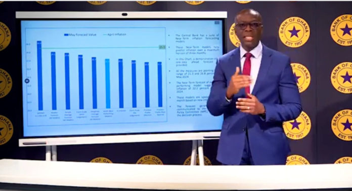 Bank of Ghana BoG
