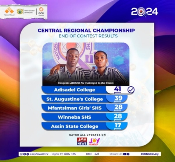NSMQ-2024-3-458x424 (1)