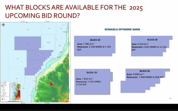 29 Blocks Available for Investment in Angola, Including First-Ever Marginal Fields
