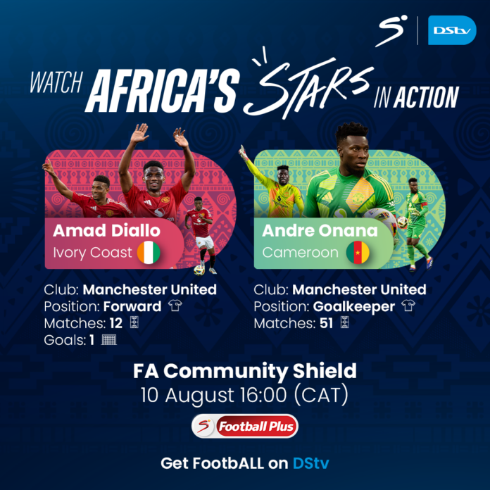 DStv_Community shield_African player profiles