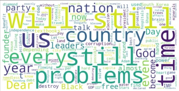 Wordle_for-Myjoyonline_article