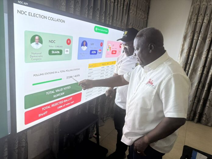 Mahama NDC collation center