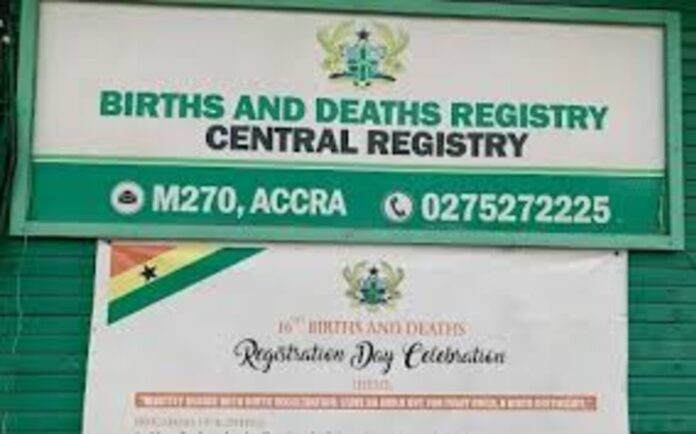 Only 35% of deaths registered in 2024 – Births and Deaths Registry raises concern Births and Deaths Registry