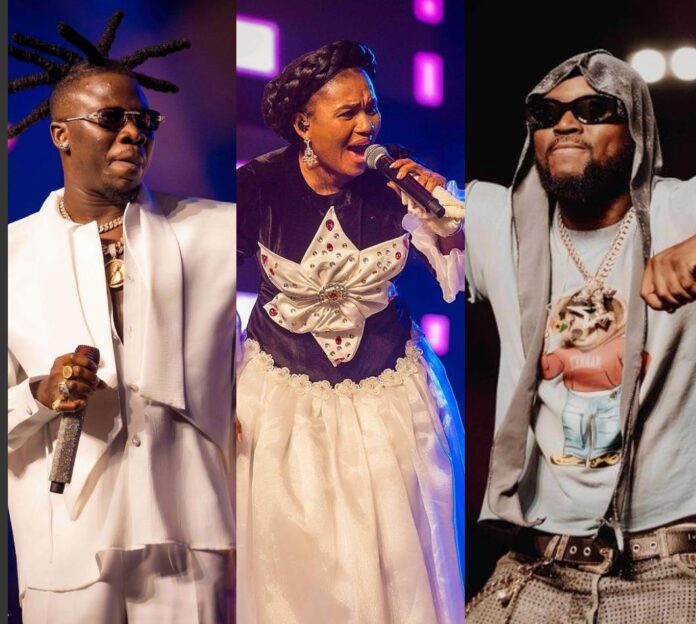 TGMA performances