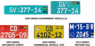 DVLA to abolish displaying year of registration on vehicle number plates