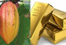 Ghana’s current account hits US$3,8bn